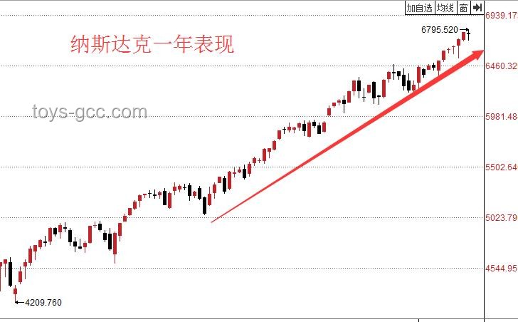 特朗普推遲“大而美”法案期限：行業(yè)影響與未來展望