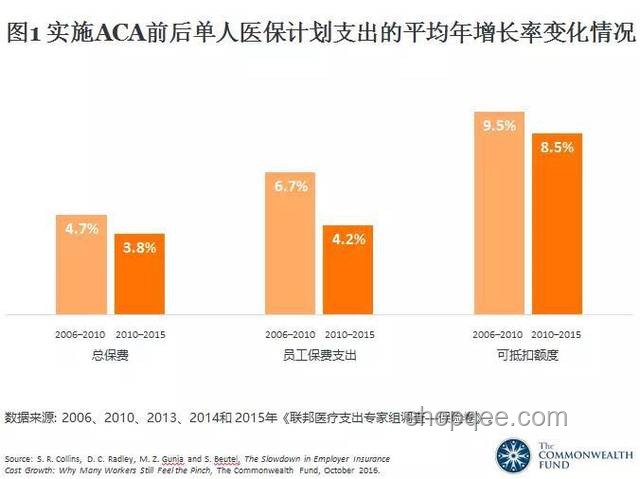 美國“大而美”法案影響深度分析