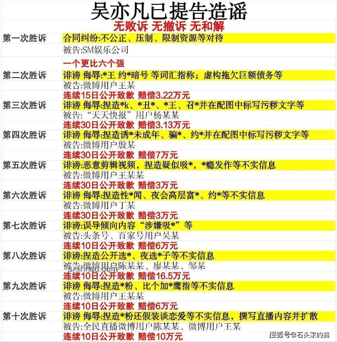 孫吧的頭像文化解析與行業(yè)洞察：社群認(rèn)同與亞文化經(jīng)濟(jì)