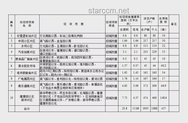 庵野秀明新計劃曝光，如何應(yīng)對行業(yè)高手涌現(xiàn)？