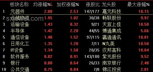 一諾缺席下的紅狼大戰(zhàn)：電競(jìng)格局新動(dòng)向預(yù)測(cè)