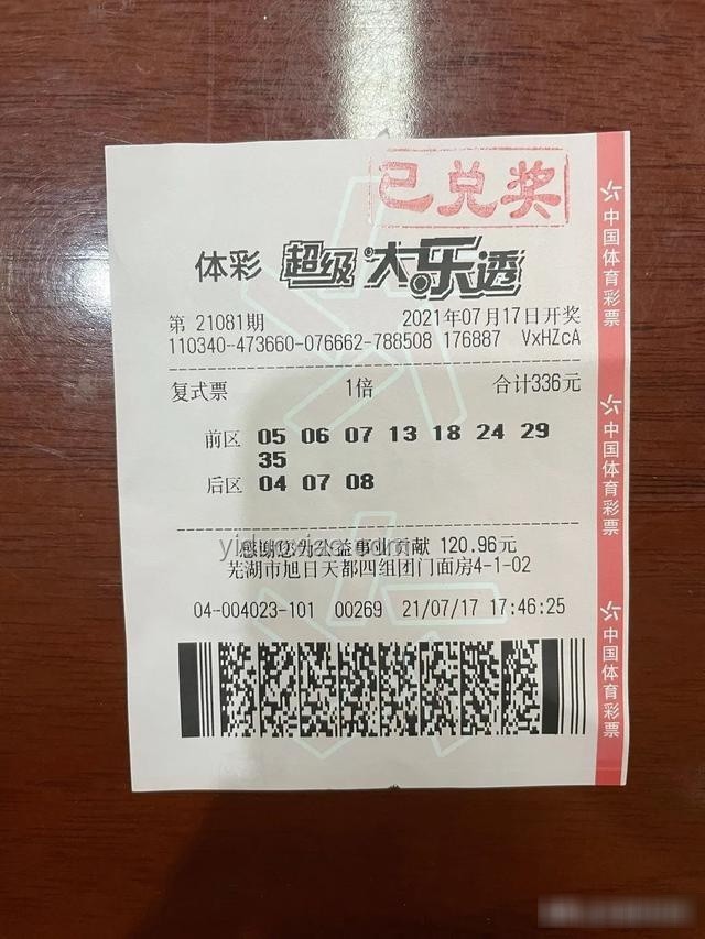 彩民委托購彩中大獎(jiǎng) 老板閉店問題解決方案