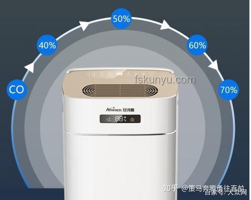 除濕機(jī)十大品牌綜合對(duì)比分析
