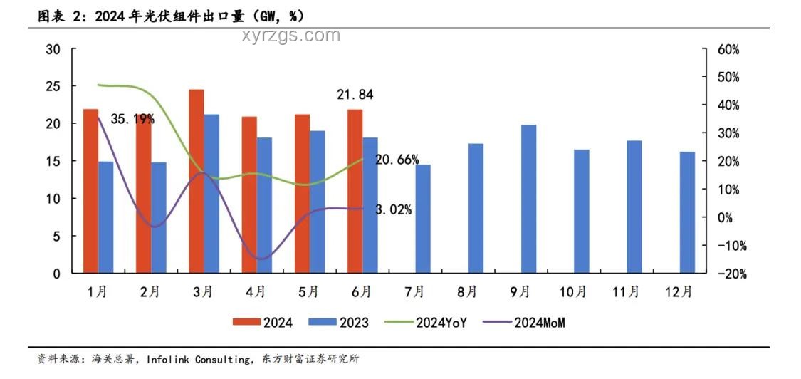 反華媒體式微：趨勢(shì)預(yù)測(cè)與行業(yè)變革