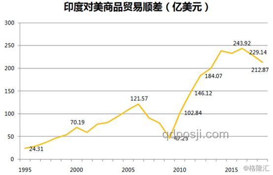 鮑威爾7月降息展望：關(guān)稅影響下的貨幣政策抉擇