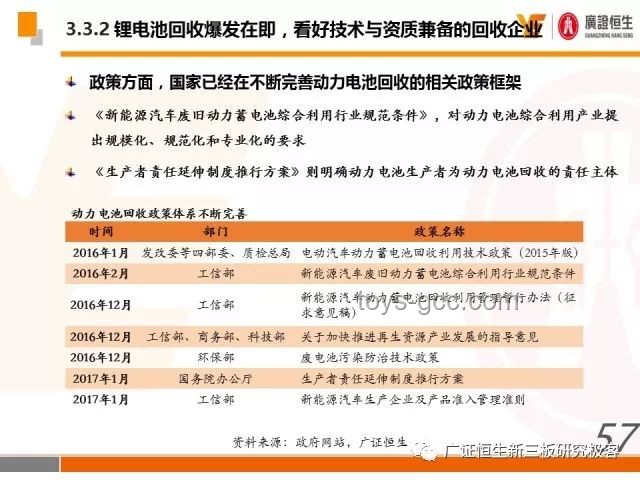 清潔能源松口氣！美參院法案未征稅進口組件，光伏股迎來春天??