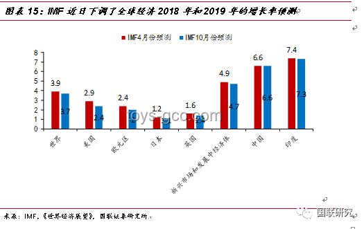 清潔能源松口氣！美參院法案未征稅進口組件，光伏股迎來春天??