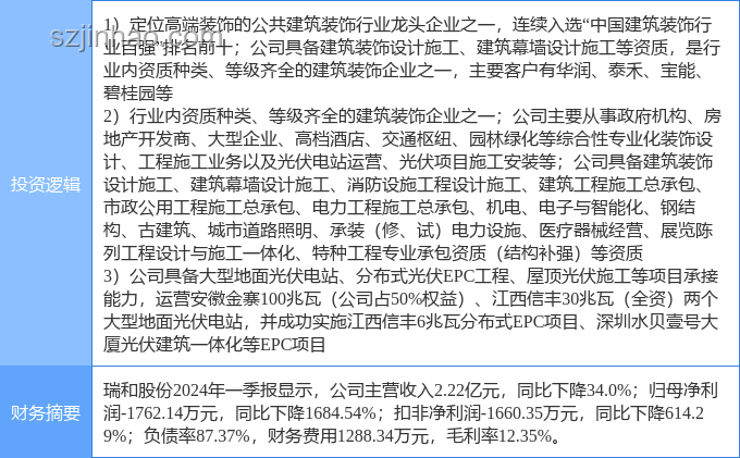 清潔能源法案風(fēng)波：美參院終版“大漂亮”法案與光伏股走高