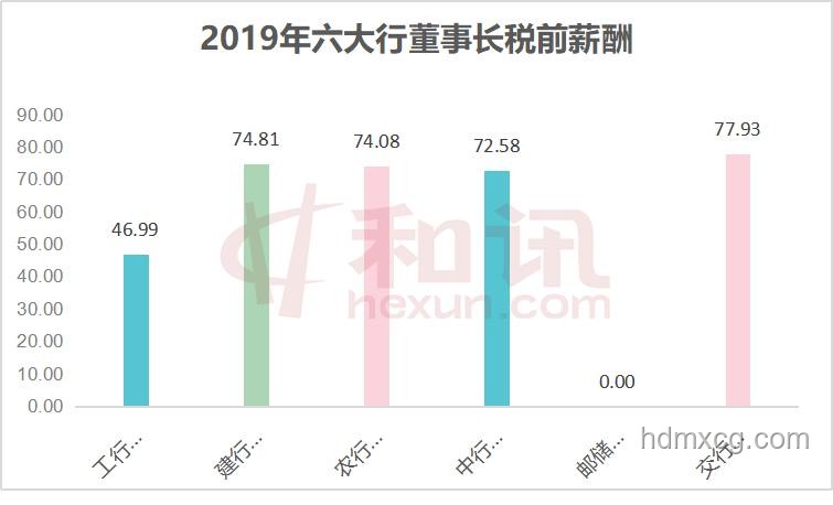 掏糞工薪資與風(fēng)險(xiǎn)對比分析