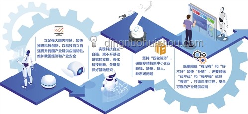 馬斯克“克制”背后的創(chuàng)新啟示：市場波動與經(jīng)濟韌性