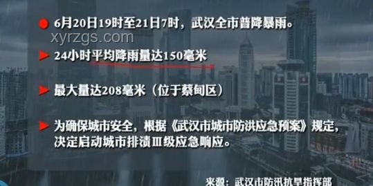 湖北咸豐暴雨反思：海綿城市遭遇358mm挑戰(zhàn)，內(nèi)澇解決方案何在？