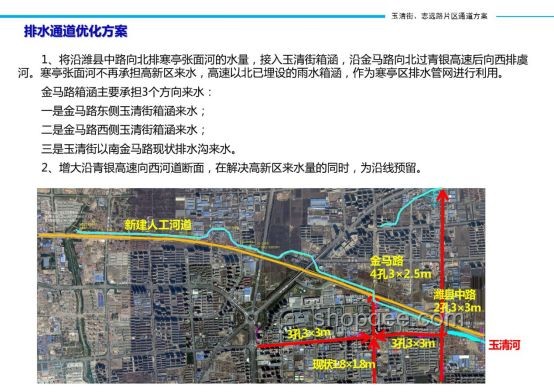城市內(nèi)澇解決方案：以湖北咸豐暴雨事件為例