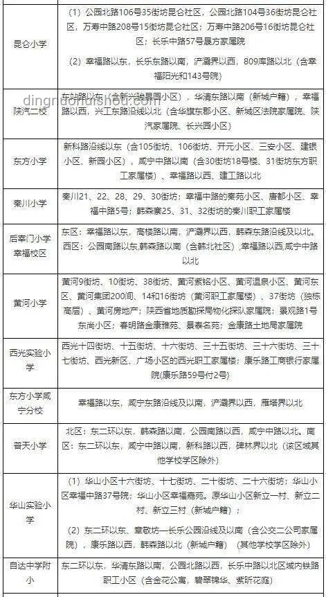 城市內(nèi)澇解決方案：以湖北咸豐暴雨為例