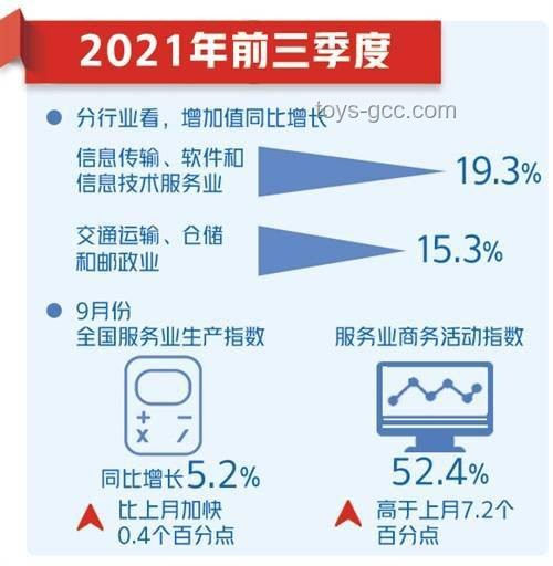 泰國(guó)政局變動(dòng)下的中東南經(jīng)濟(jì)布局新思維，佩通坦停職啟示