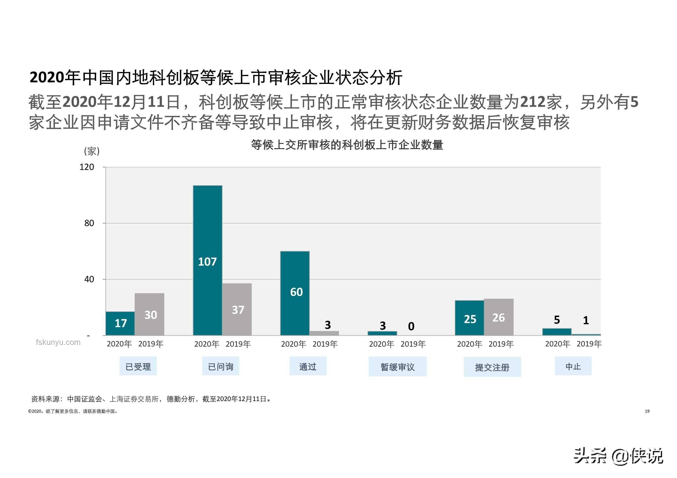 くら壽司退出中國大陸市場：回轉(zhuǎn)壽司行業(yè)新趨勢預(yù)測