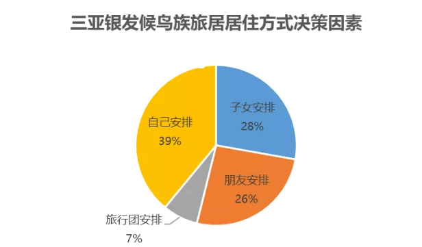 人際互助失衡：?jiǎn)蜗蚋冻鱿碌脑鷽Q策洞察