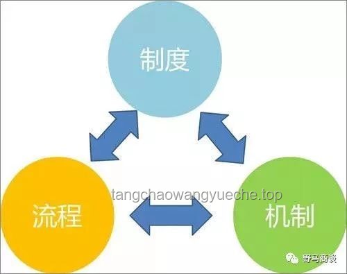 人際互助失衡：?jiǎn)蜗蚋冻鱿碌脑鷽Q策洞察