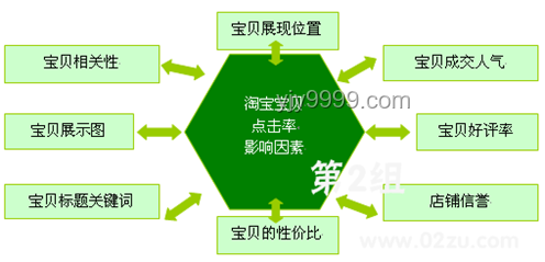 哈根達(dá)斯全國撤店問題解析及市場格局變化應(yīng)對(duì)
