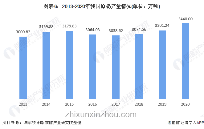 哈根達斯撤退與市場變革：冰淇淋行業(yè)格局對比分析