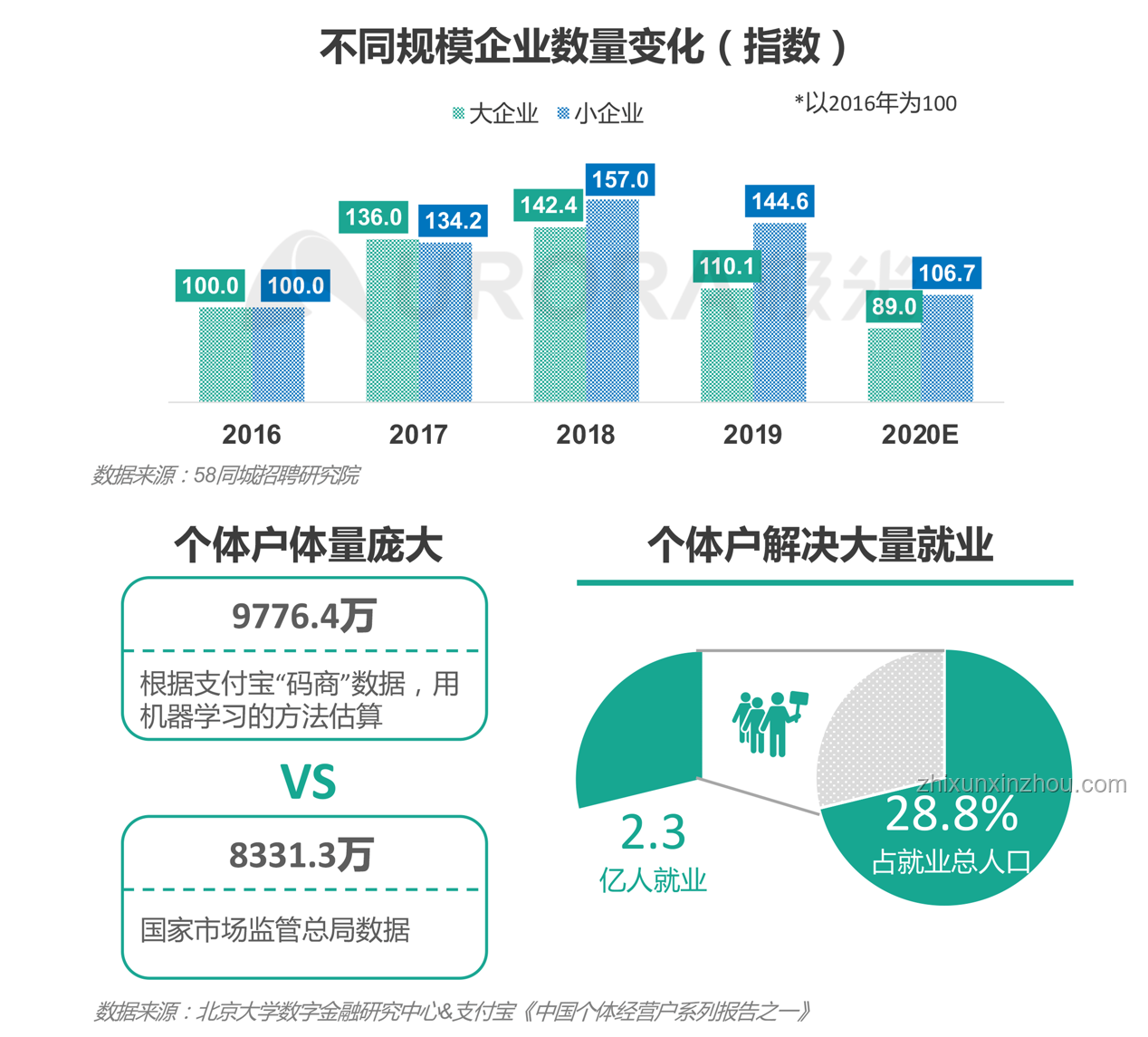 哈根達斯撤退與市場變革：冰淇淋行業(yè)格局對比分析