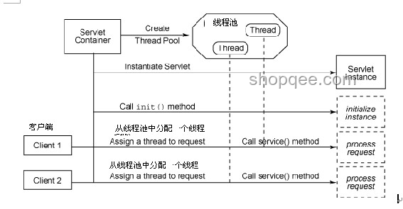 ??編程思維躍遷：重塑你的計(jì)算機(jī)學(xué)習(xí)路線圖