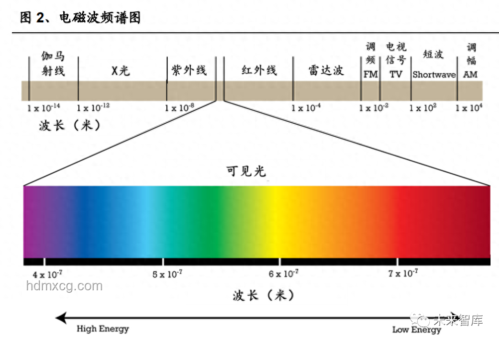 體制內(nèi)寫材料：好與壞的深度剖析