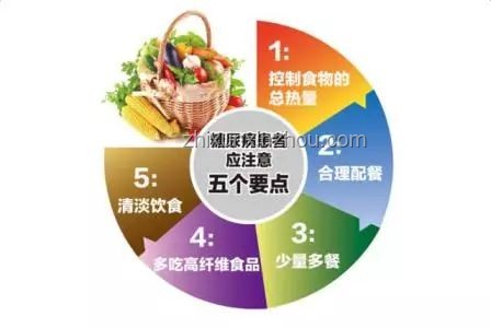 良子胃袋：生命之盾還是健康隱患？未來趨勢(shì)預(yù)測(cè)