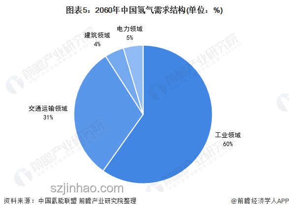 爐石開(kāi)包日歐皇之氣：未來(lái)趨勢(shì)與策略預(yù)測(cè)