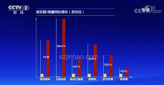 爐石開(kāi)包日歐皇之氣：未來(lái)趨勢(shì)與策略預(yù)測(cè)