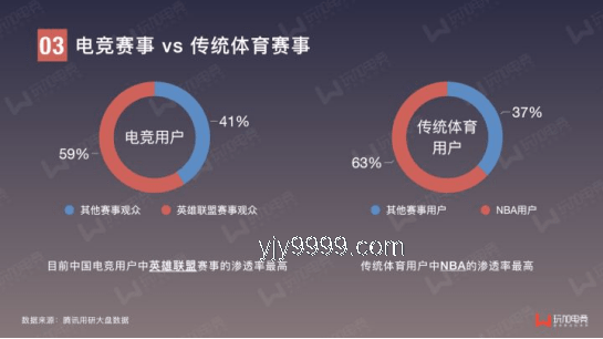 GEN讓一追三G2：電競實力深度剖析與行業(yè)展望