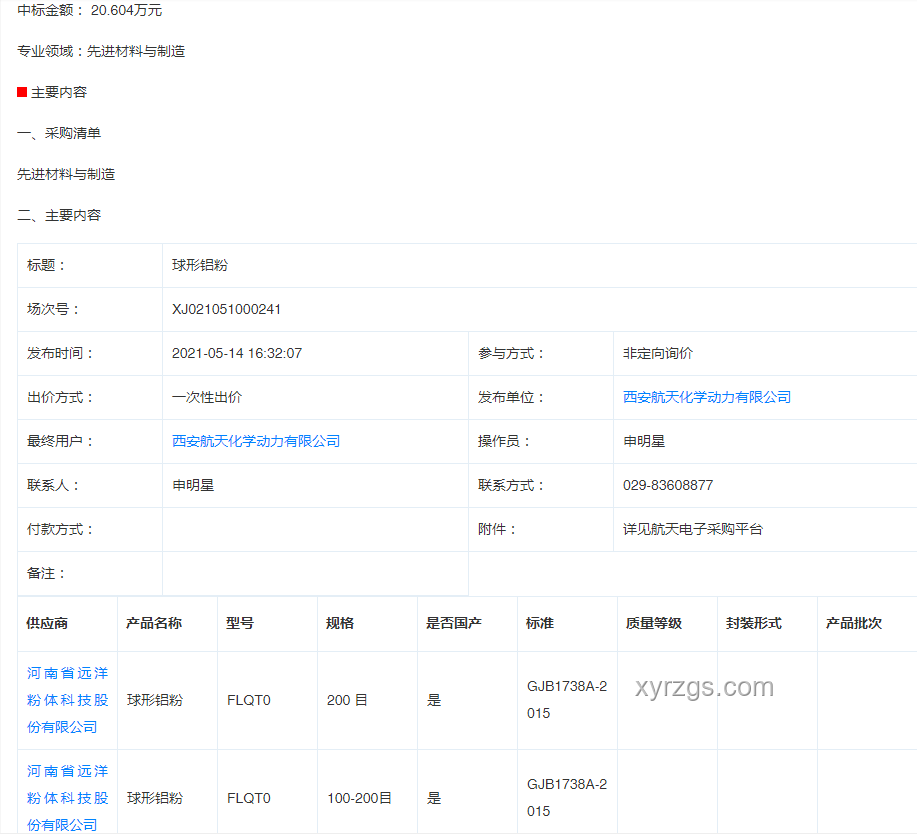 孫吧的頭像是什么意思，解析與查詢方法