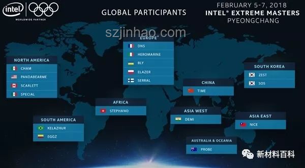 AL輔助還沒開打就認(rèn)輸了？我的電競(jìng)之路反思