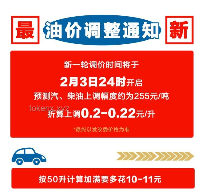今晚油價(jià)上調(diào)：車(chē)主應(yīng)對(duì)策略指南