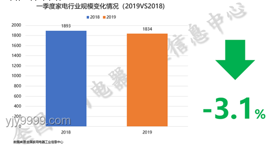 2026年消暑家電選購(gòu)新趨勢(shì)：智能、健康、高效并行