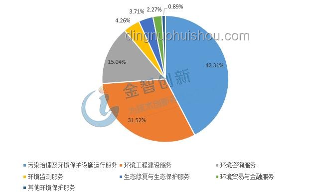 2026年消暑家電選購新趨勢：智能、健康、高效并行