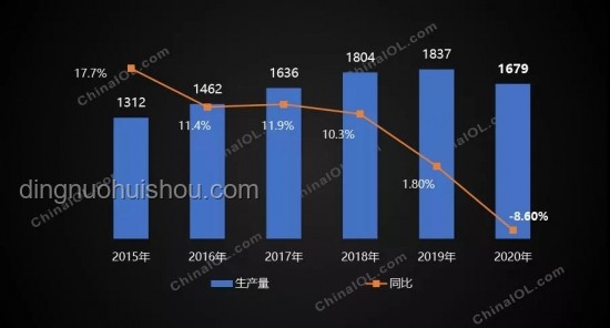 2026年消暑家電選購新趨勢：智能、健康、高效并行