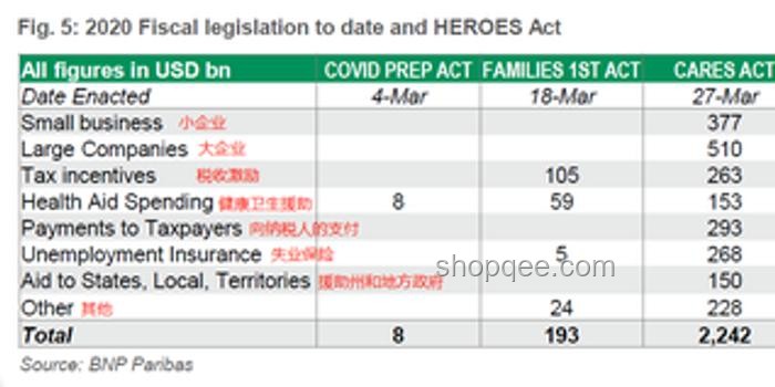 特朗普“大漂亮”法案眾議院受阻解決方案