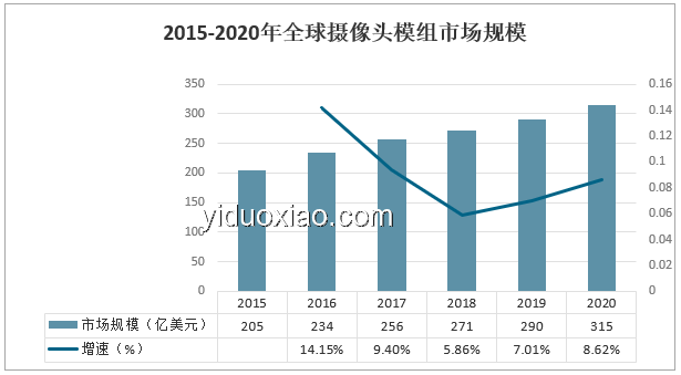 黃金真正的風(fēng)險(xiǎn)出現(xiàn)了：多維度深度剖析與應(yīng)對(duì)策略
