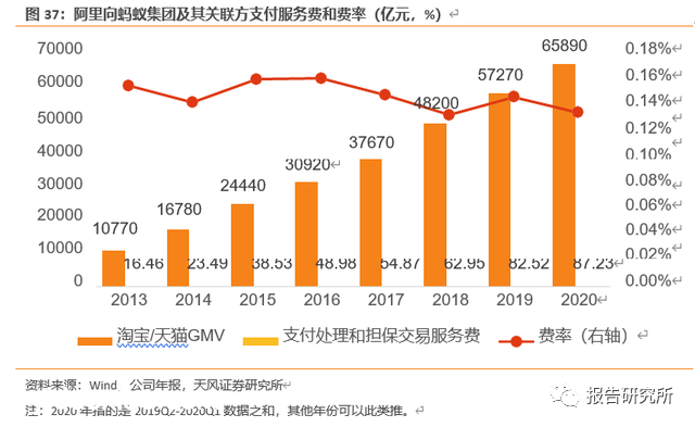 黃金真正的風(fēng)險(xiǎn)出現(xiàn)了：多維度深度剖析與應(yīng)對(duì)策略