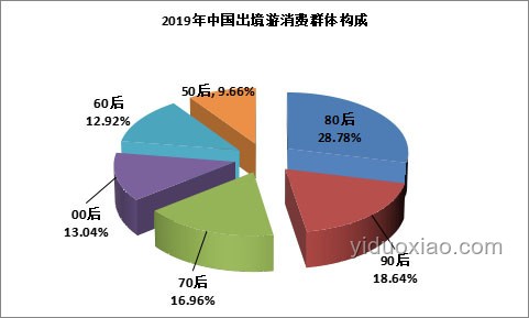 黃金真正的風(fēng)險(xiǎn)出現(xiàn)了：多維度深度剖析與應(yīng)對(duì)策略