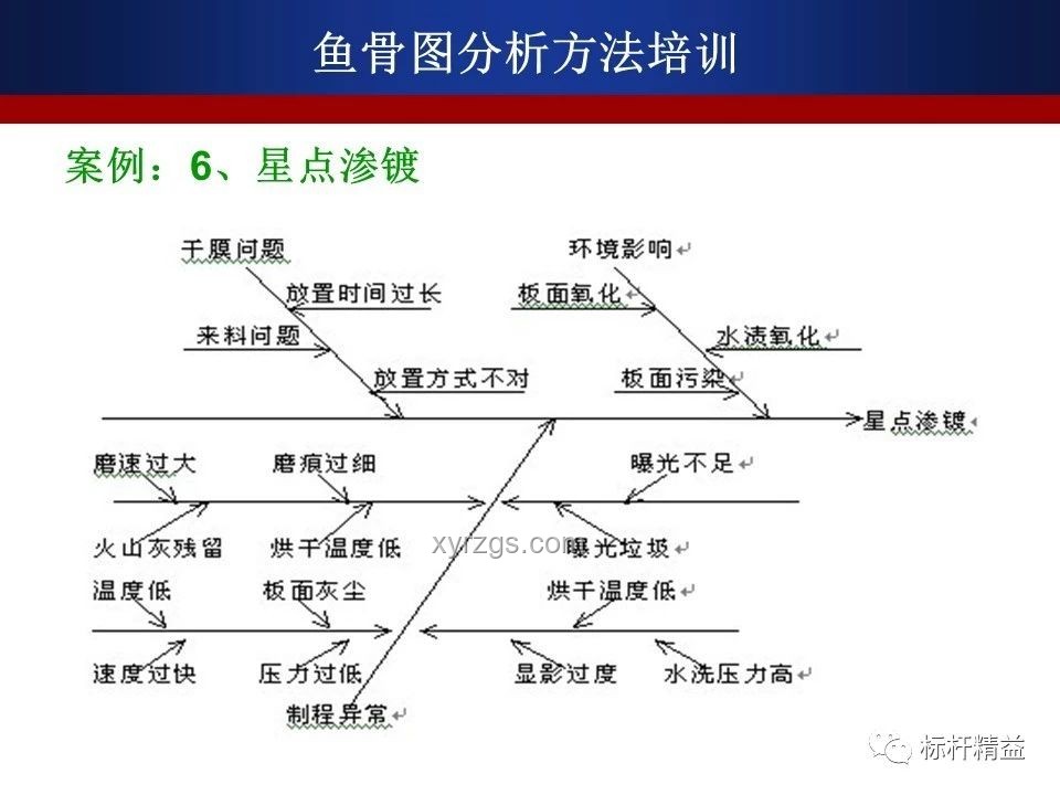 兔兔種田問題解決方案：高效管理與作物增產(chǎn)
