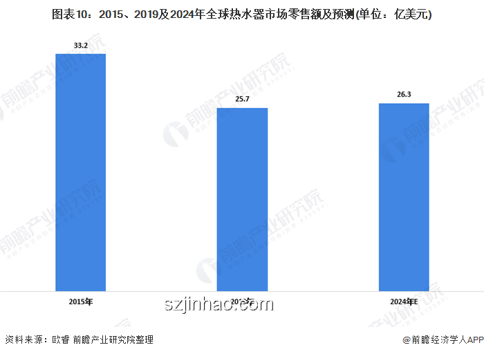 2024趨勢前瞻：女王行為引領，停止內耗與毛毛羞恥的新風尚