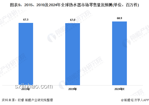 2024趨勢前瞻：女王行為引領，停止內耗與毛毛羞恥的新風尚