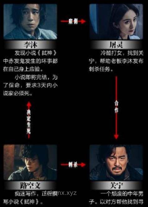 現(xiàn)實(shí)荒誕事件處理指南：超越電影情節(jié)的解決方案