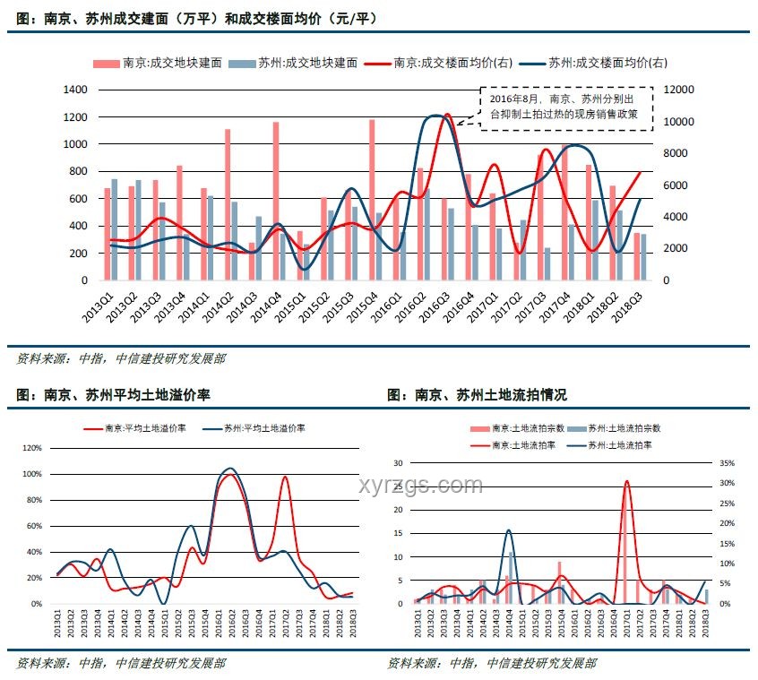 《高大兔娘》背后的社會構想：婚配房制度深度剖析