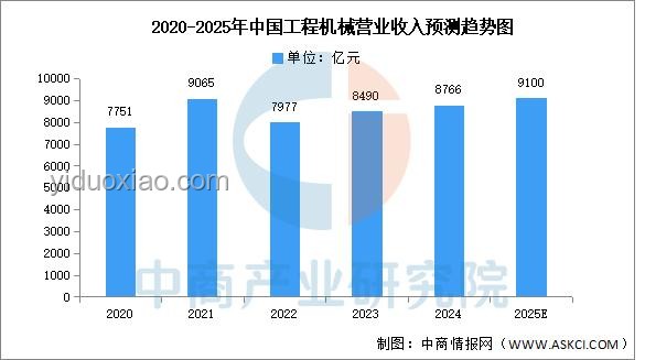 2025科技趨勢(shì)前瞻：跨界融合引領(lǐng)未來創(chuàng)新，“瑞克式”變革來襲