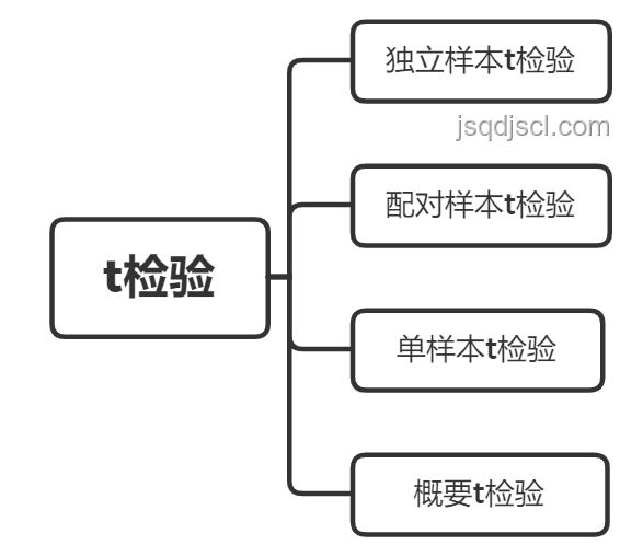 “183的馮律師”體重謎團：身高還是體重？深度剖析