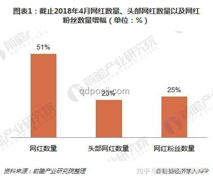 “183的馮律師”現(xiàn)象解讀與未來趨勢預(yù)測：法律界的網(wǎng)紅化探索