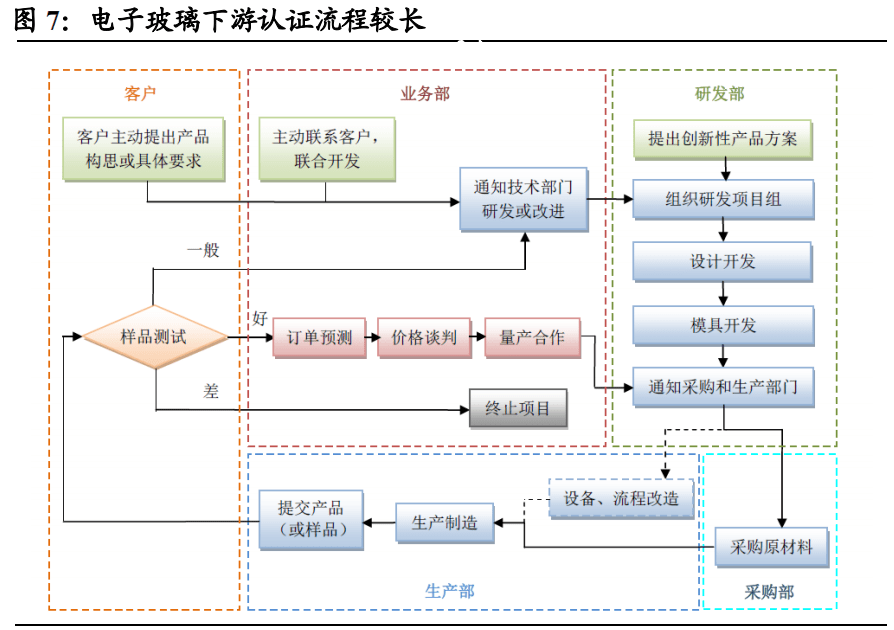 為你而活翻唱：經(jīng)典重塑與行業(yè)新機遇