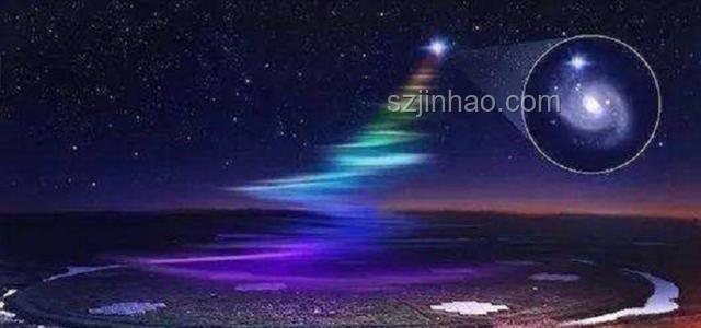 外星系不明物體A11pI3Z造訪太陽系案例研究
